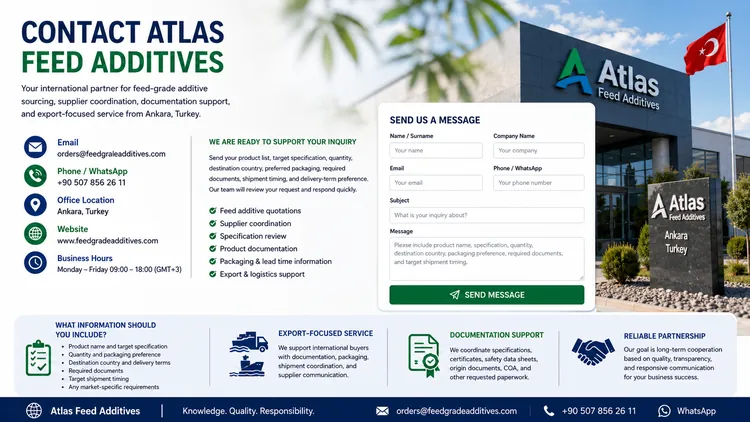 Atlas Feed Additives contact and sourcing visual